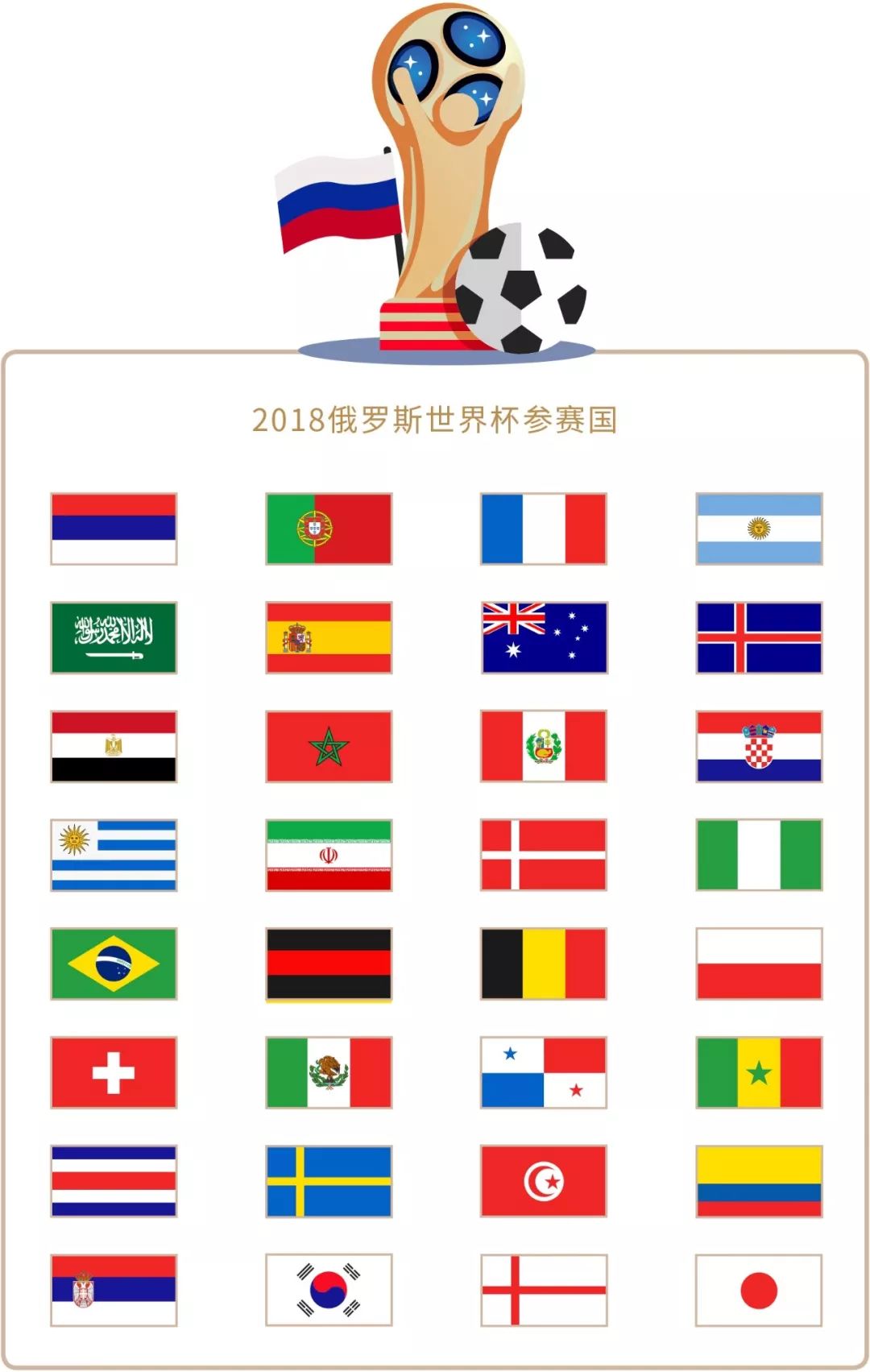 提升这些